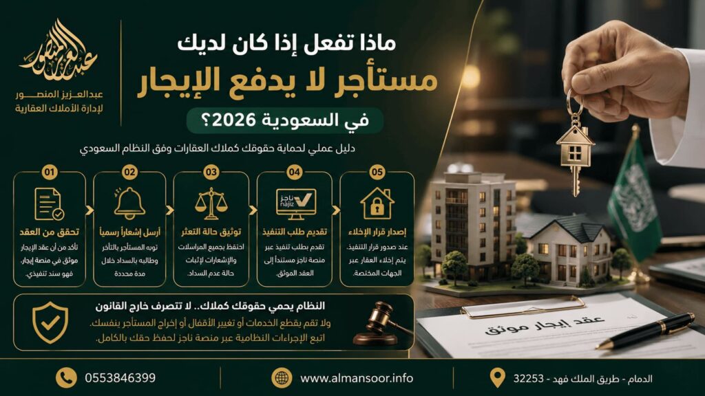 ماذا تفعل إذا كان لديك مستأجر لا يدفع الإيجار | مكتب عبد العزيز المنصور للعقارات 2 ماذا تفعل إذا كان لديك مستأجر لا يدفع الإيجار